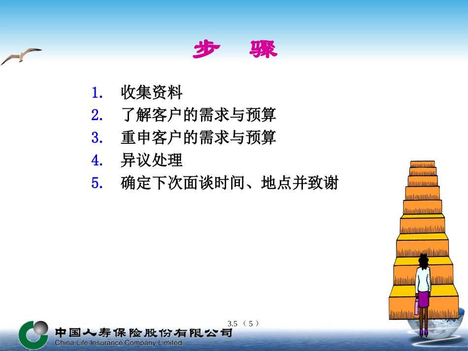 面谈中激发保险需求_第3页