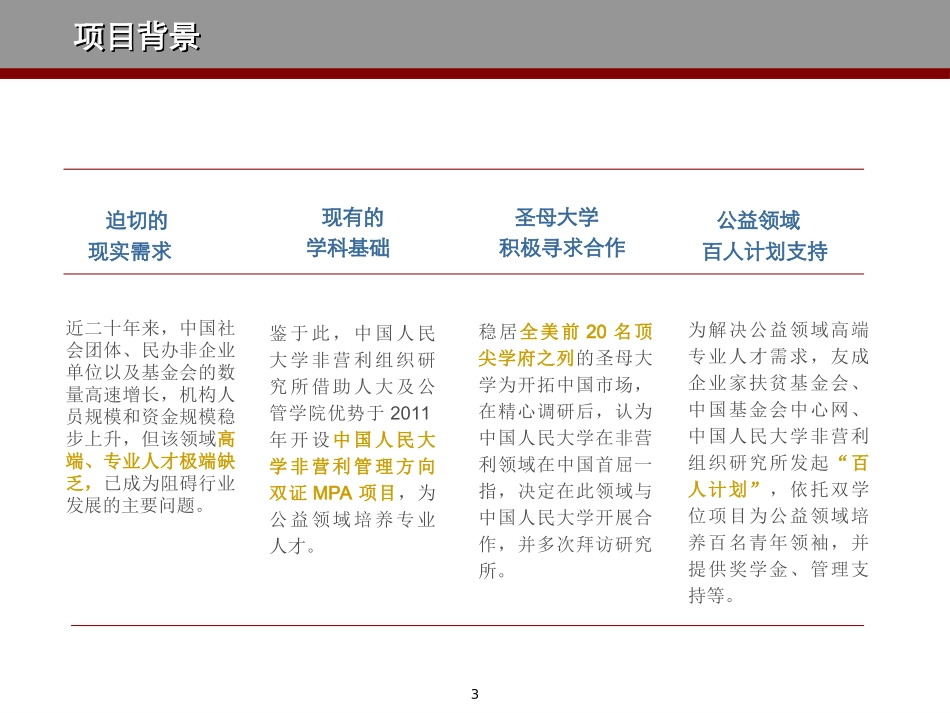 非营利管理在职硕士双学位项目_第3页