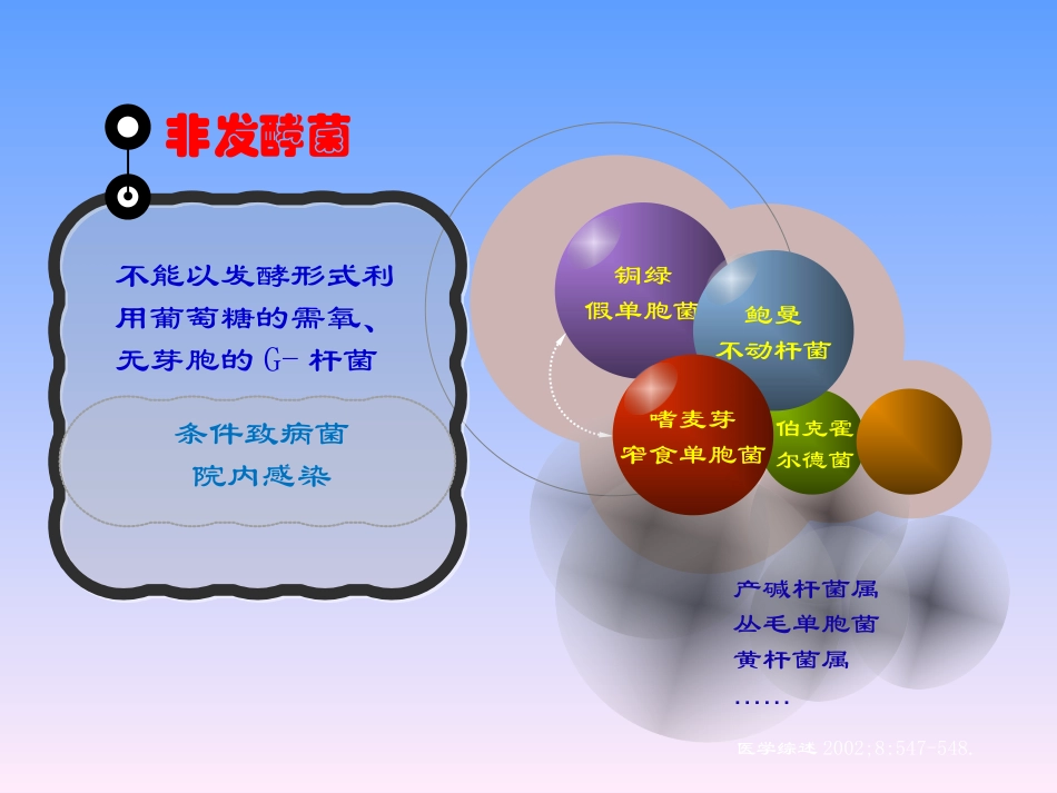 非发酵菌的耐药现状及抗生素选择_第3页