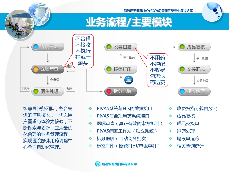 静脉用药调配中心(PIVAS)管理系统简介_第3页
