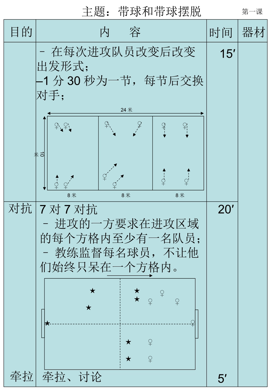 青少年训练教案12-17岁_第3页