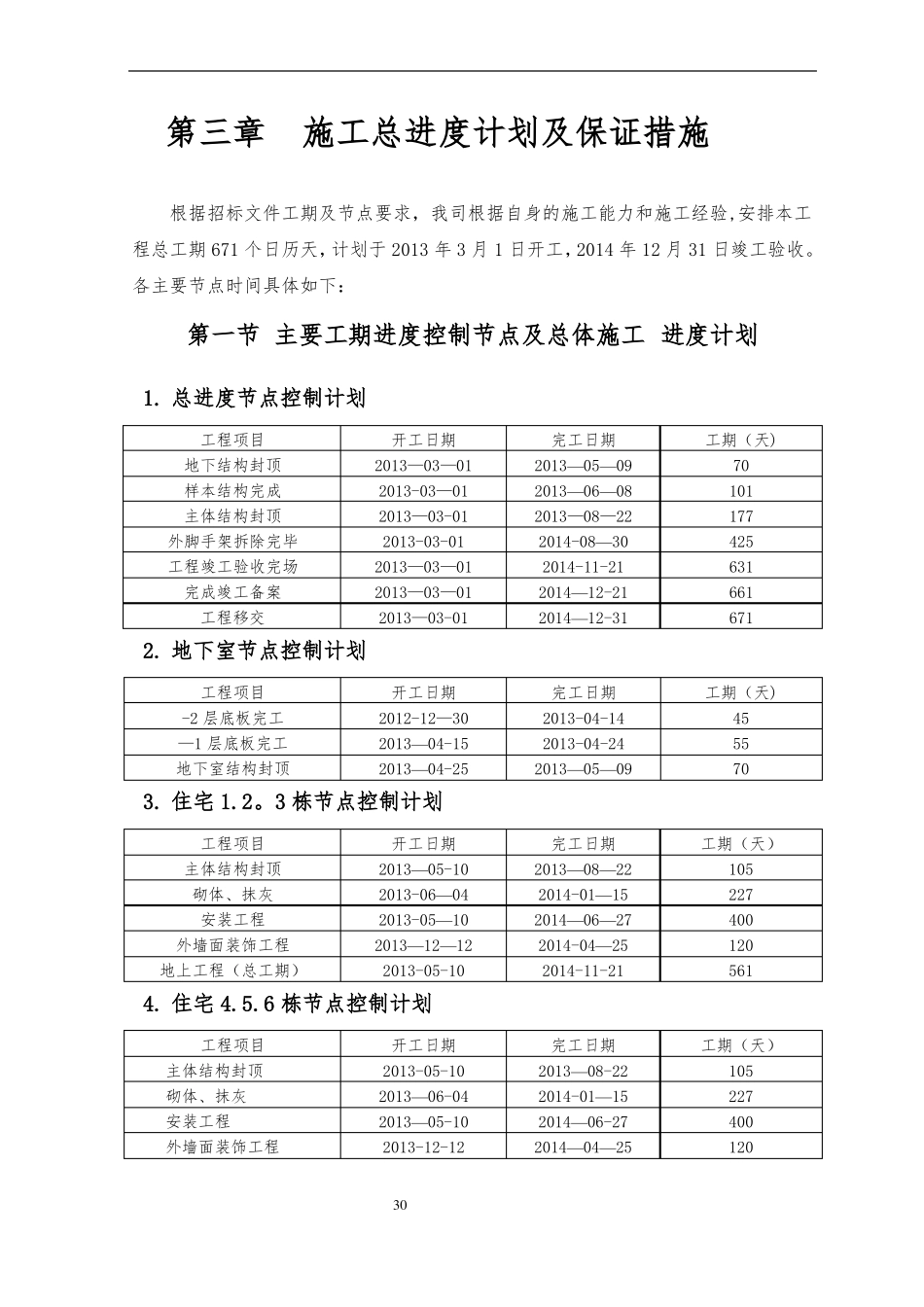 住宅施工总进度计划及保障措施剖析_第1页