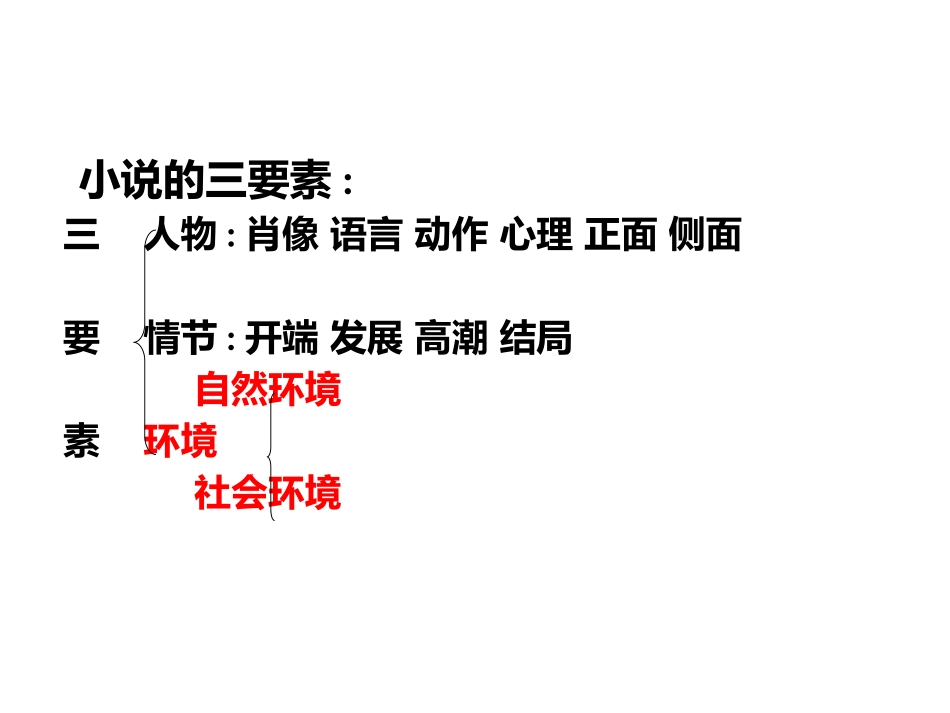 环境描写幻灯片_第2页