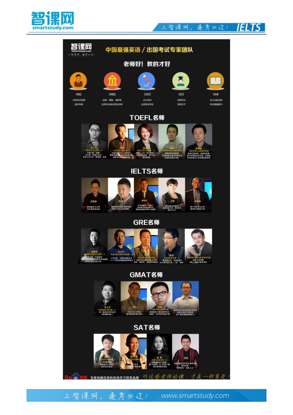 雅思阅读普遍存在的5大坏习惯_第3页