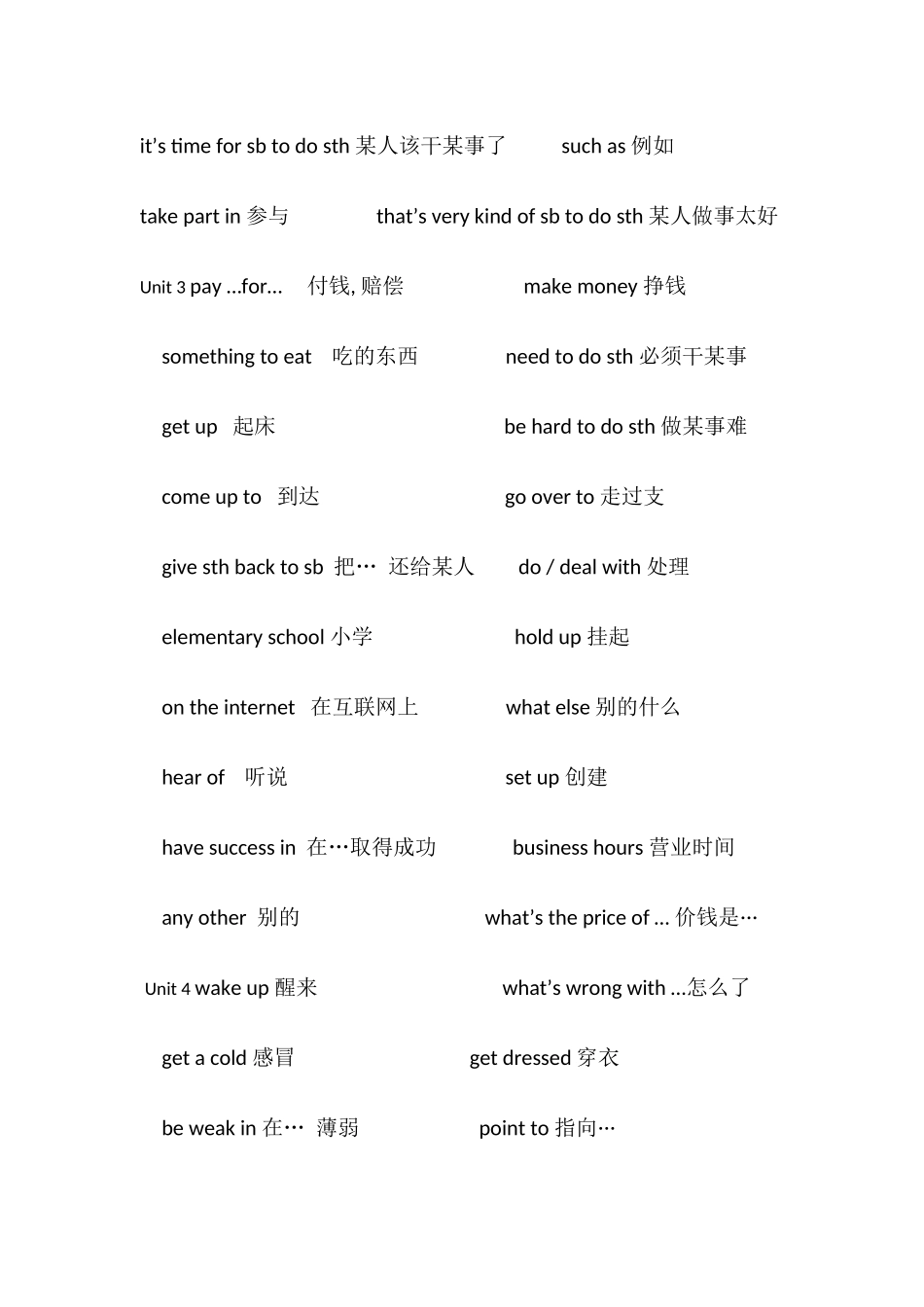 冀教版九年级英语全册词组_第2页