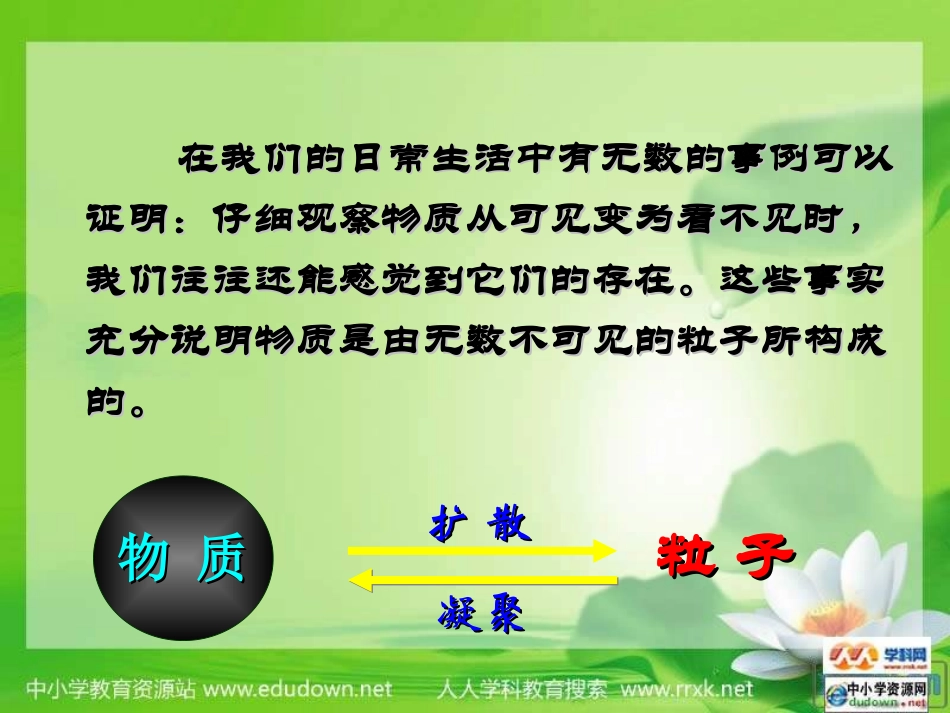 分子和原子---第一课时_第3页