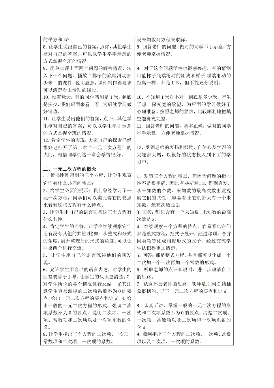 认识一元二次方程_第2页