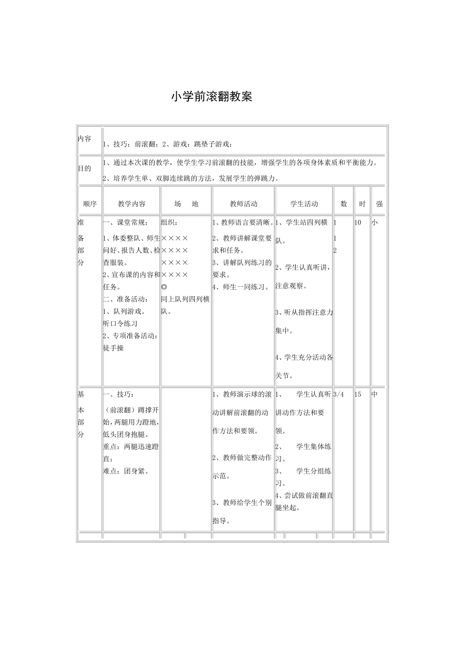 小学前滚翻教学案例_第1页