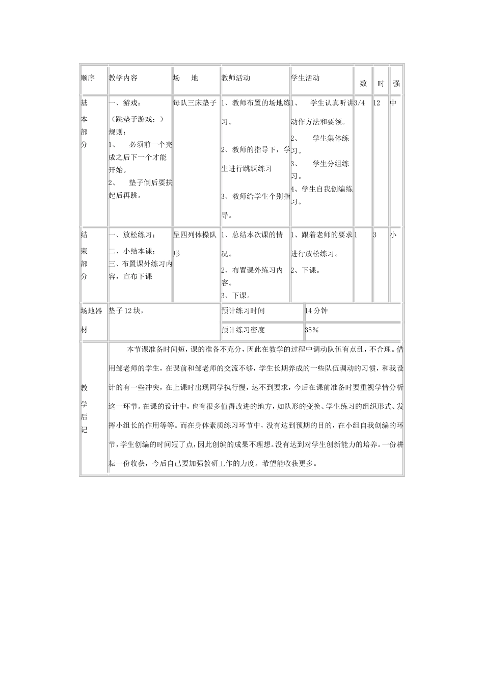 小学前滚翻教学案例_第2页