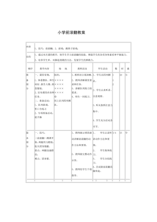 小学前滚翻教学案例