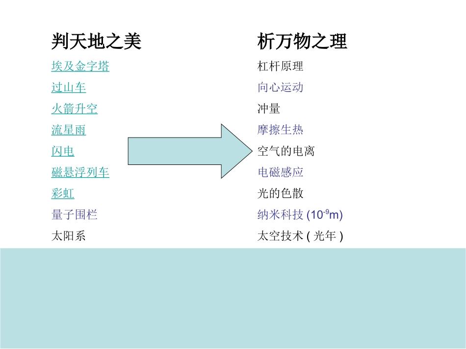 高中物理第一课(绪论)_第2页