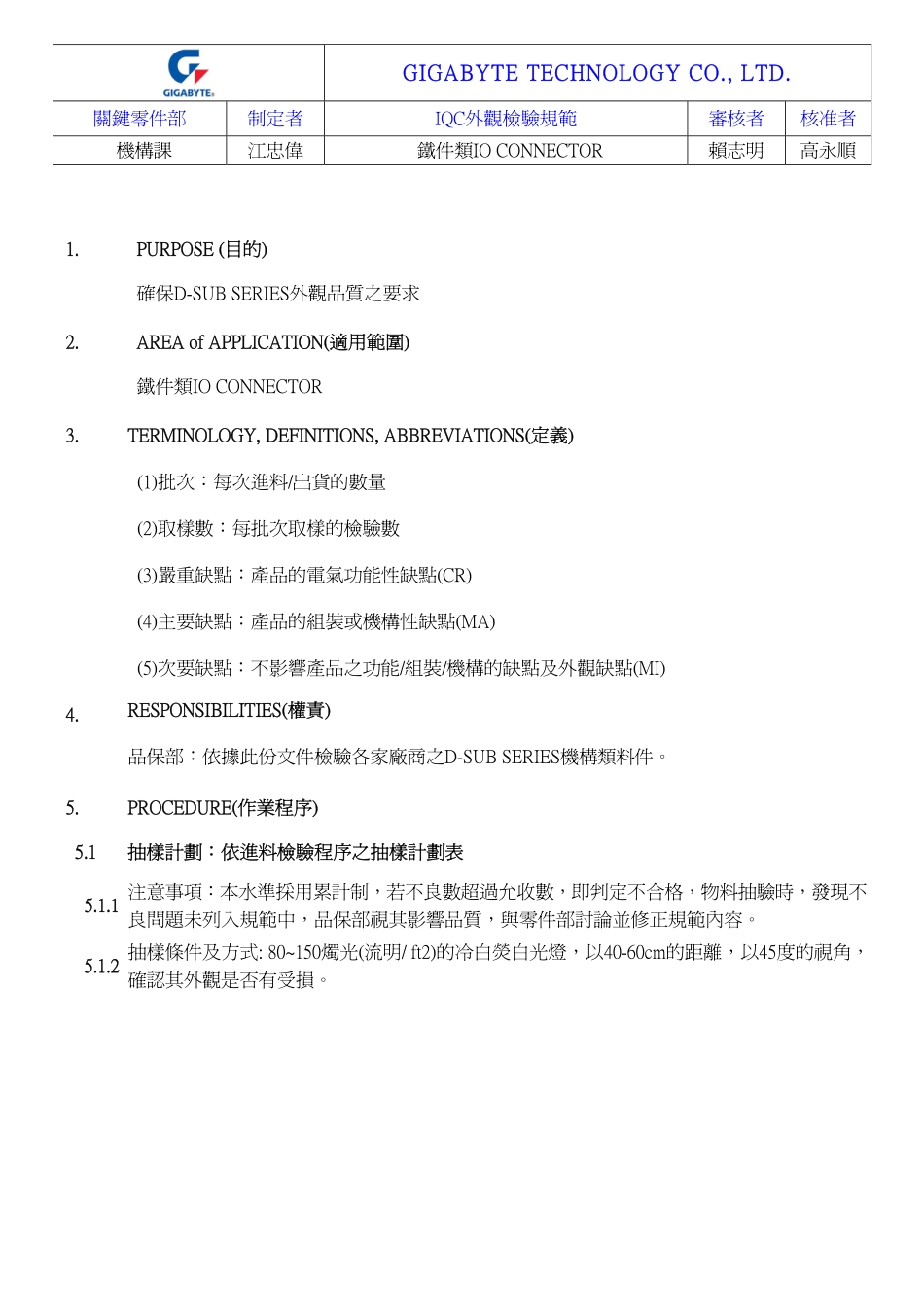 铁件类IO CONNECTOR外观检验规范_第1页