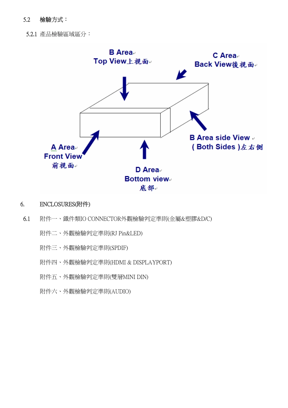 铁件类IO CONNECTOR外观检验规范_第3页
