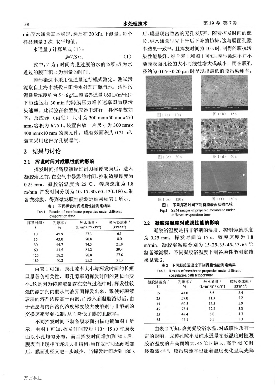 铸膜条件对相转化法制备PVDF微滤膜性能的影响_第2页
