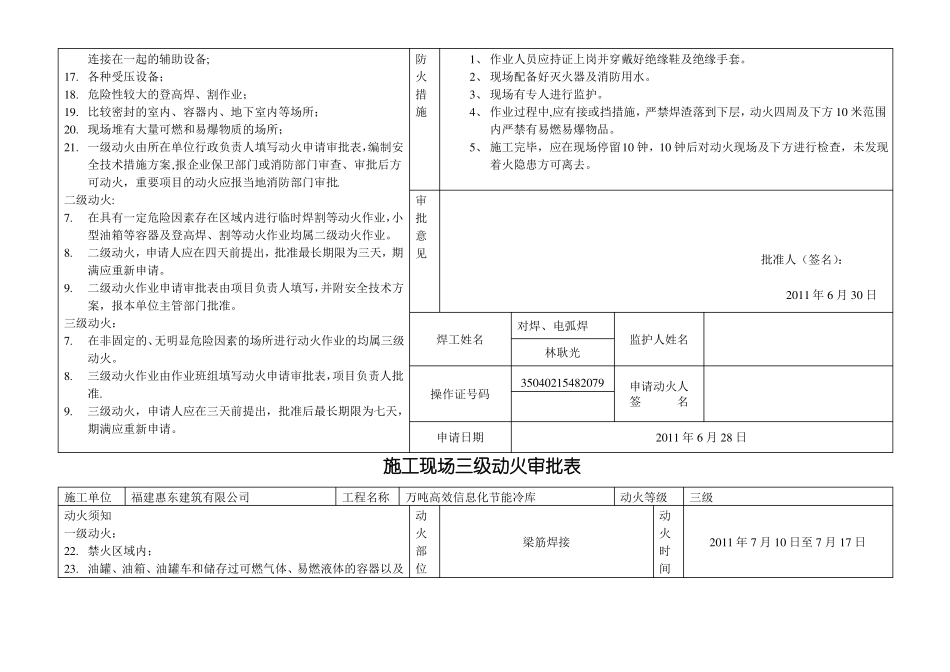 施工现场三级动火审批表_第3页