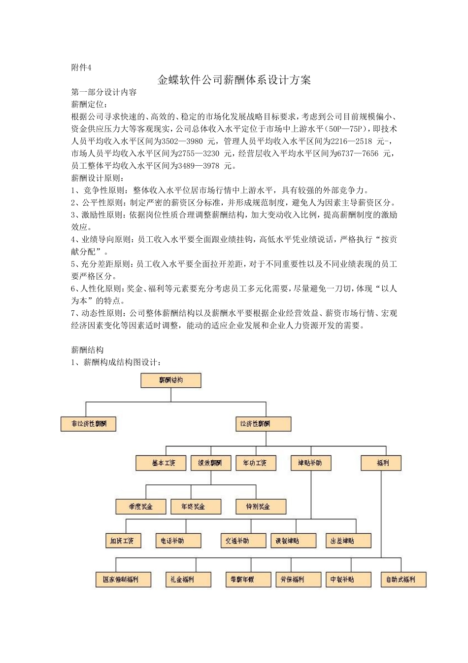金蝶软件的薪酬体系1_第1页