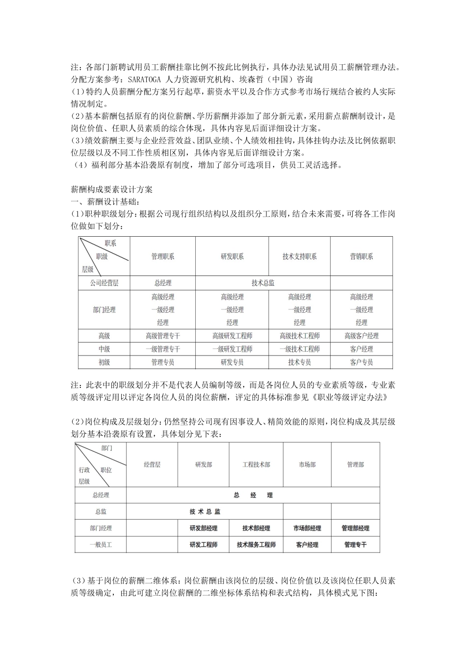 金蝶软件的薪酬体系1_第3页