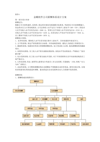 金蝶软件的薪酬体系1
