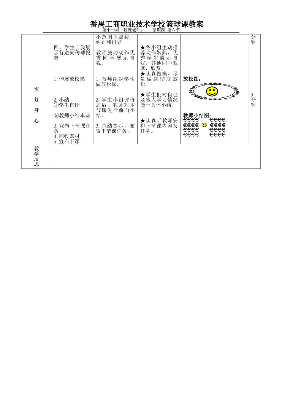 篮球教案行进间传球上篮_第2页