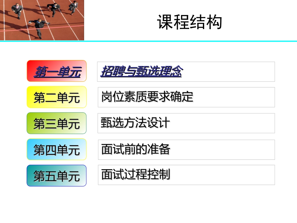 金牌面试技巧导读_第3页