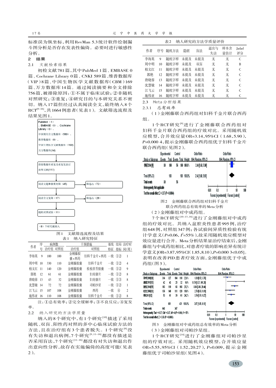 金刚藤治疗盆腔炎性疾病系统评价-张胜男_第3页