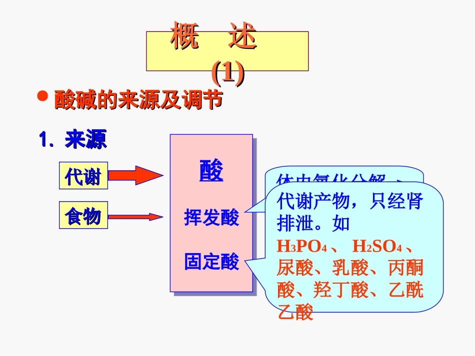 酸碱失衡hy2013_第3页