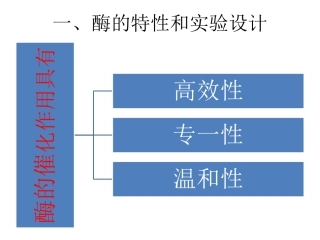 酶的催化作用特性及实验设计