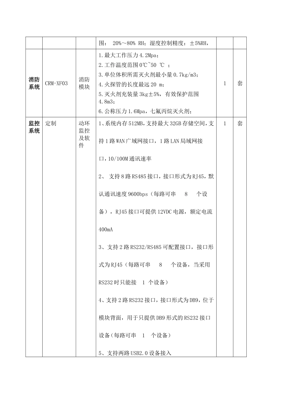 郯城第一人民医院新机房建设参数_第3页