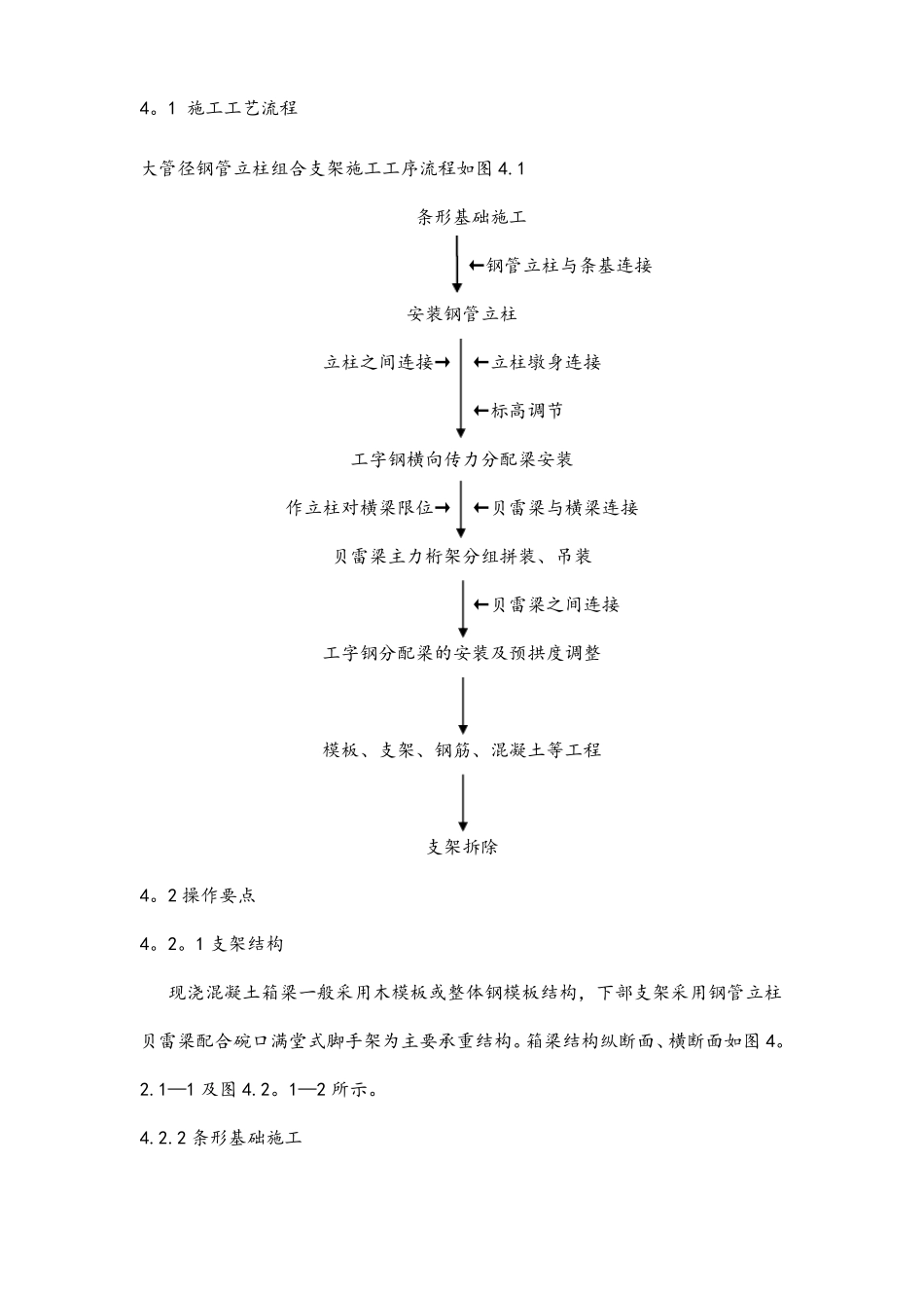大管径钢管立柱组合支架施工工法_第3页
