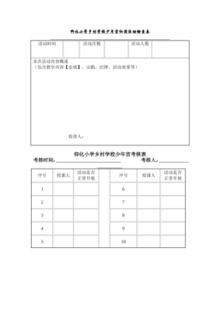仰化小学乡村学校少年宫社团活动检查表