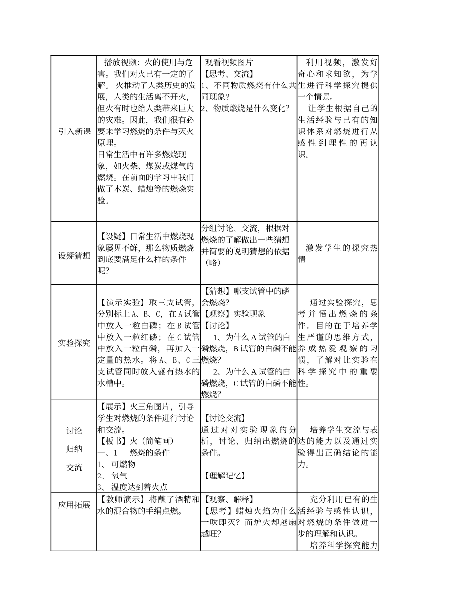 《燃烧条件与灭火原理》教学设计与反思_第2页