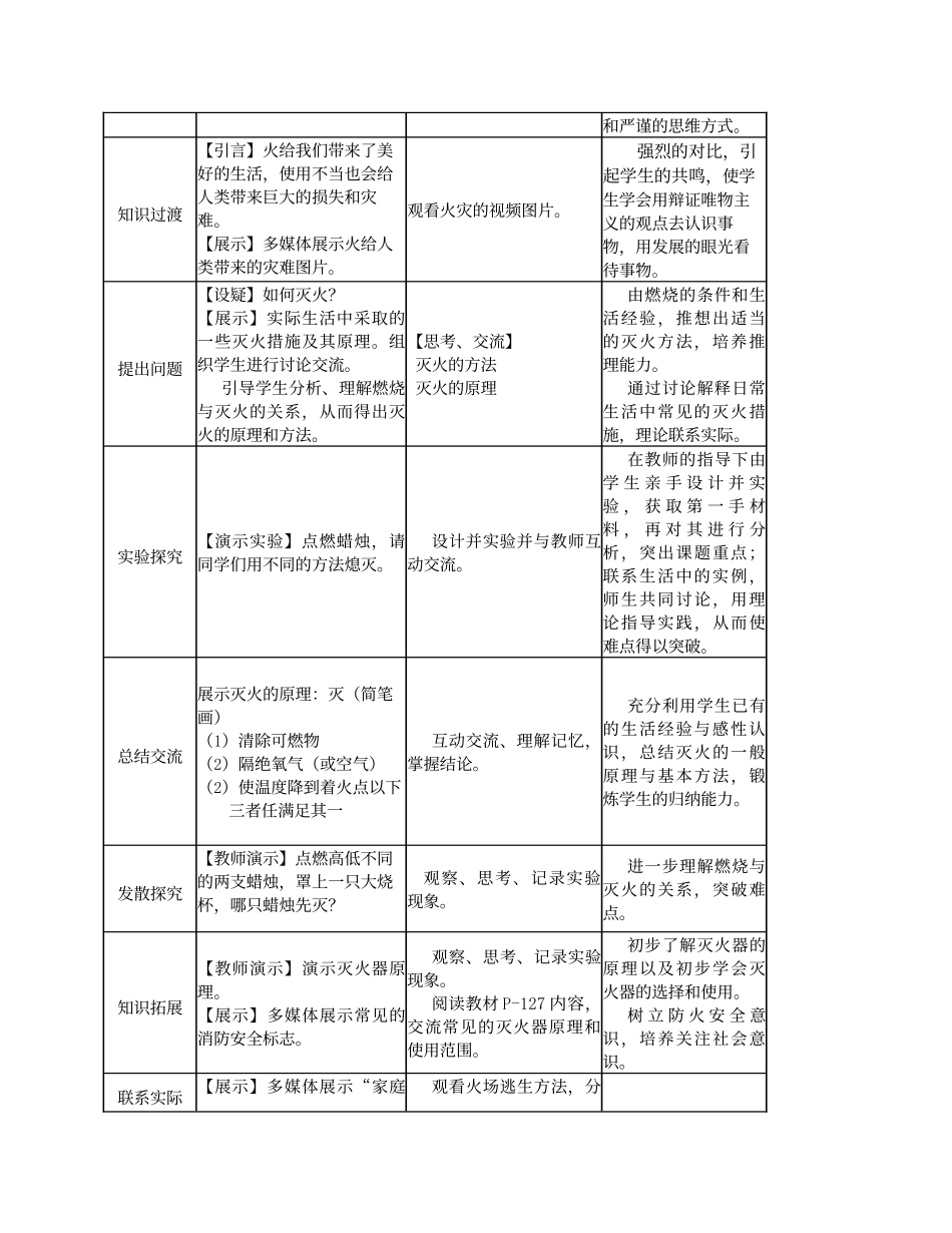 《燃烧条件与灭火原理》教学设计与反思_第3页