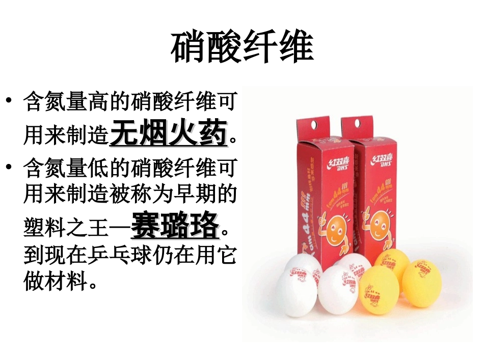 硝酸二课件-新人教_第3页