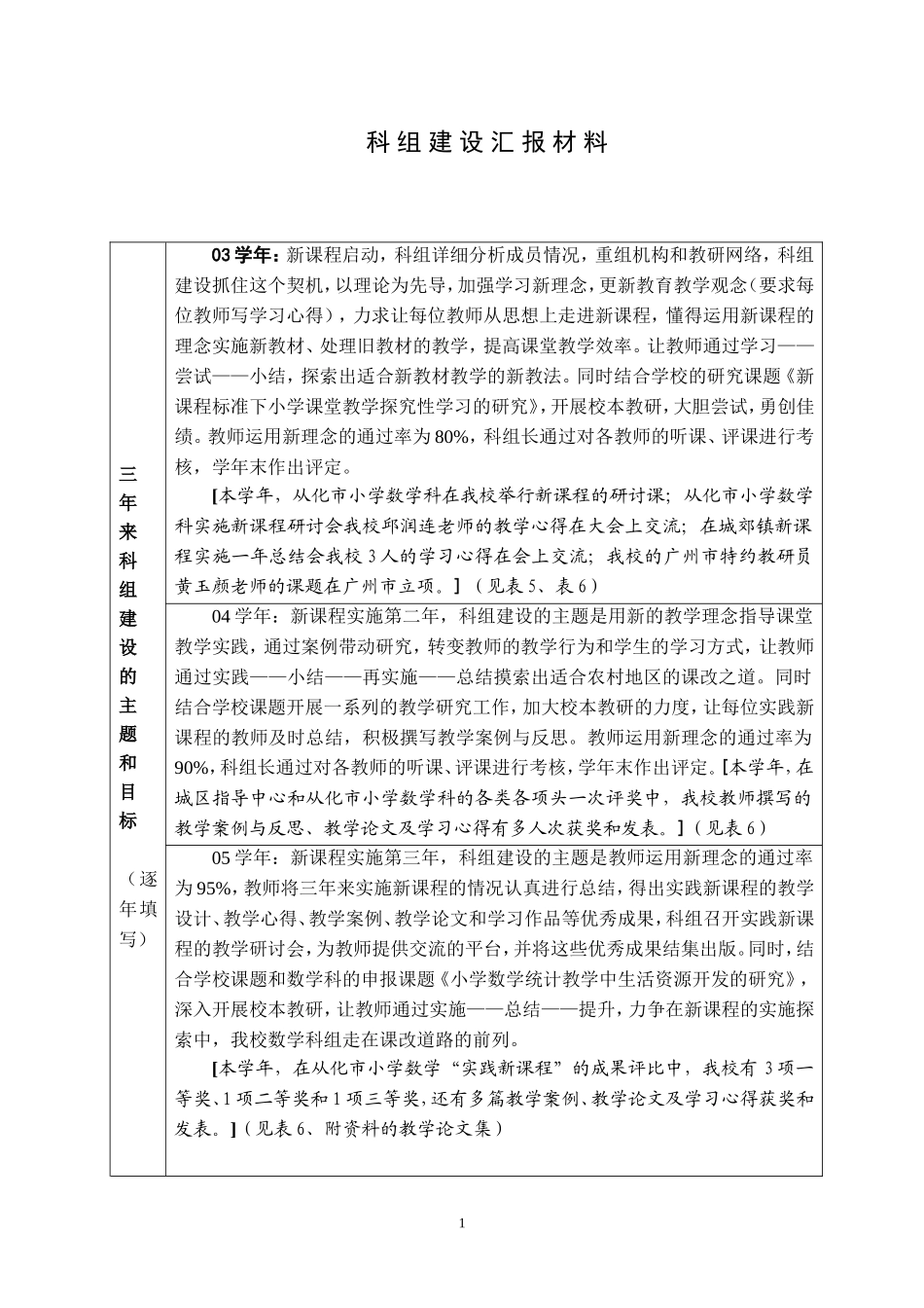 科组建设汇报材料（交教育局）_第1页