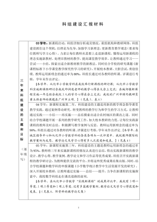 科组建设汇报材料（交教育局）