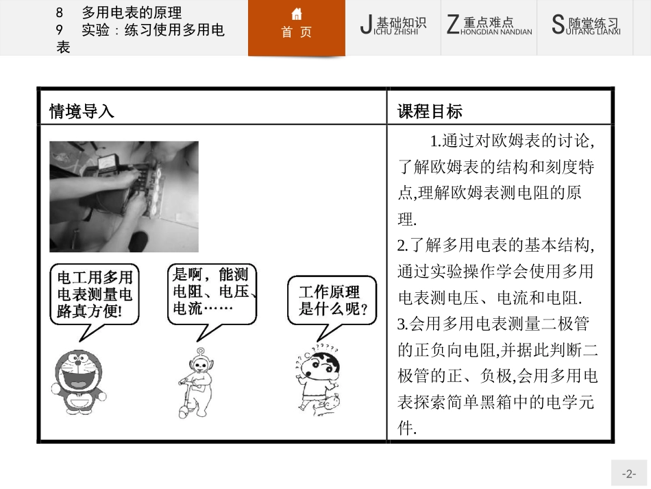 选修3-12.8多用电表的原理练习使用多用电表素材_第2页