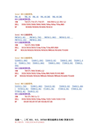 迅驰一、二代`855、915、DOTHAN硬改超频全攻略