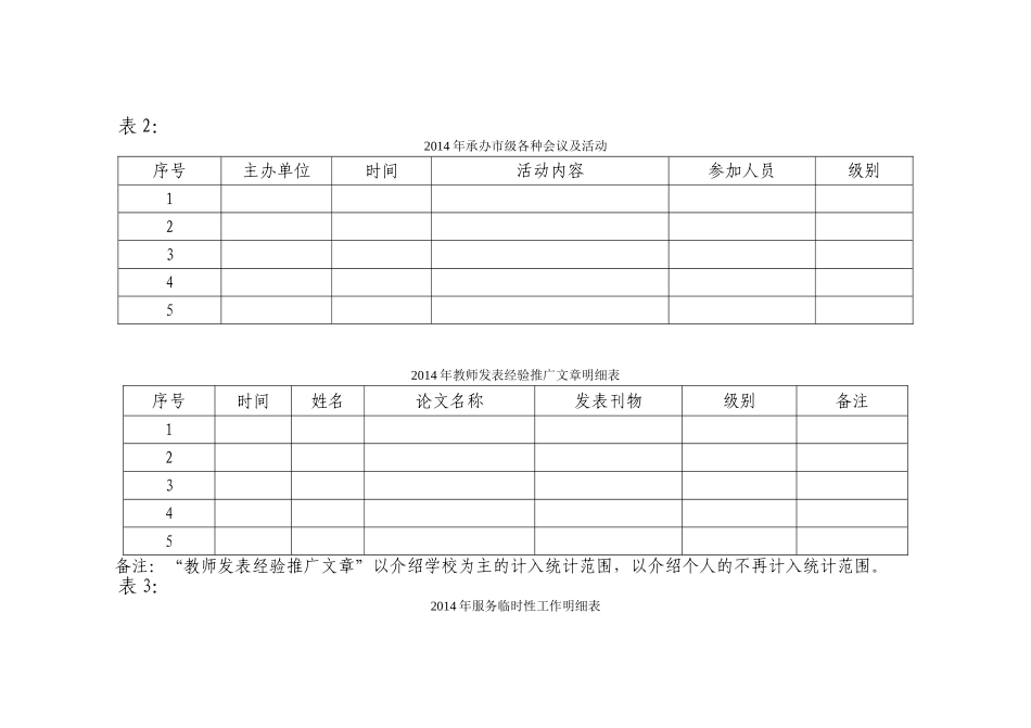 争先工作自评表相关表格_第3页