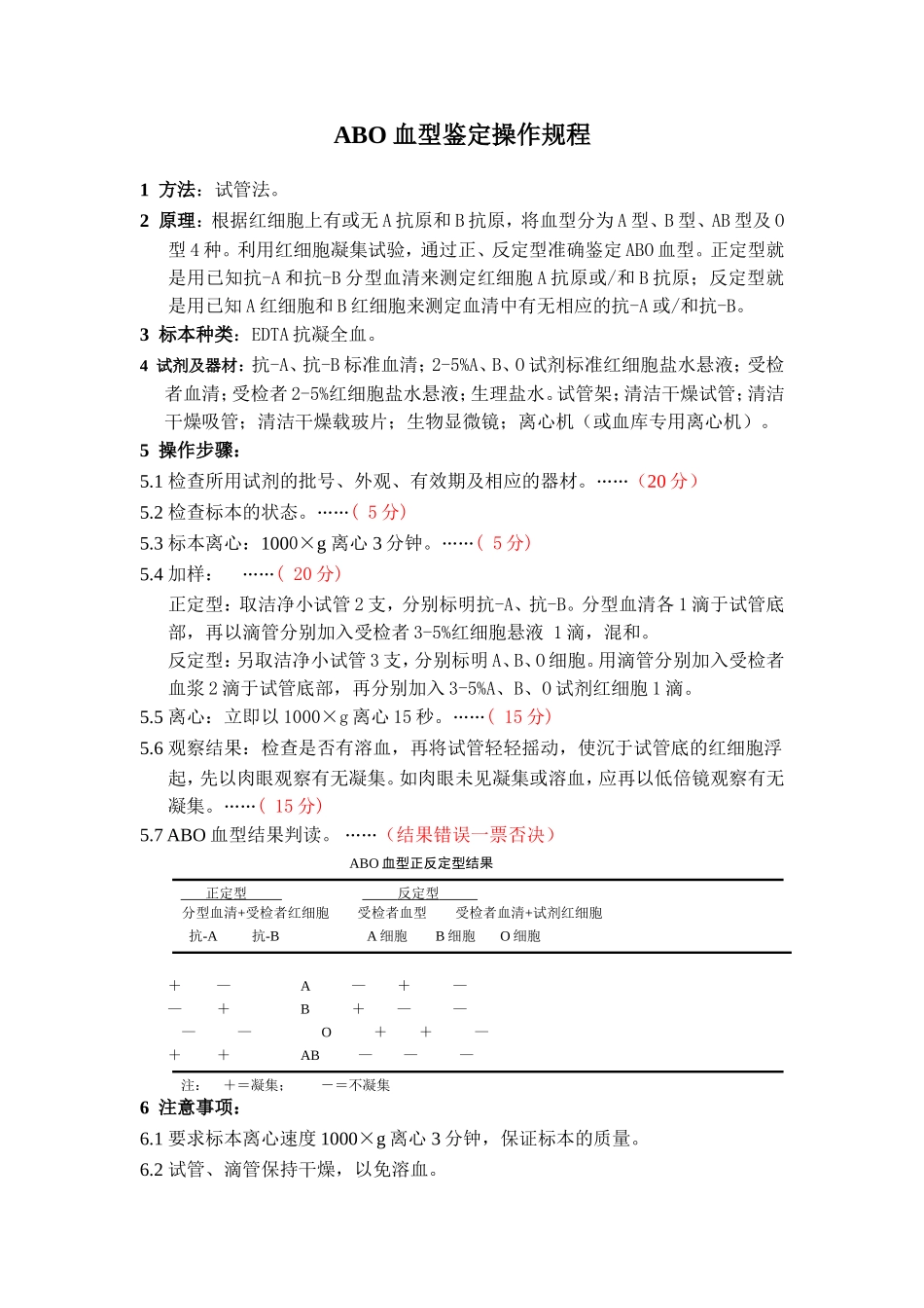 输血技能操作规程_第1页