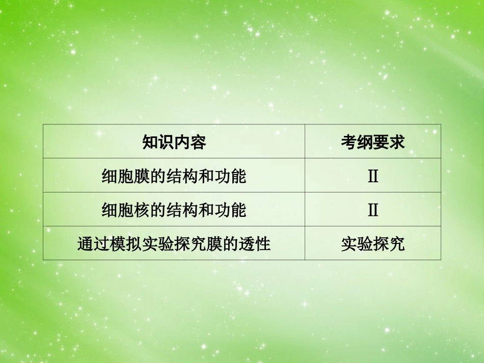 输出细胞膜与细胞核_第2页