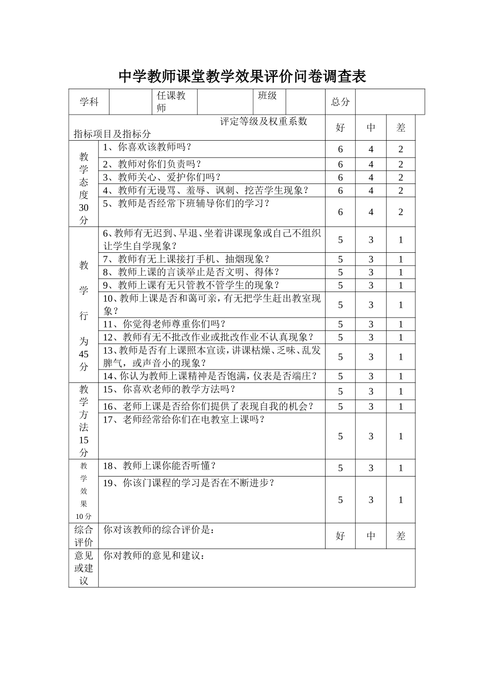 教师课堂教学效果评价问卷调查表_第1页