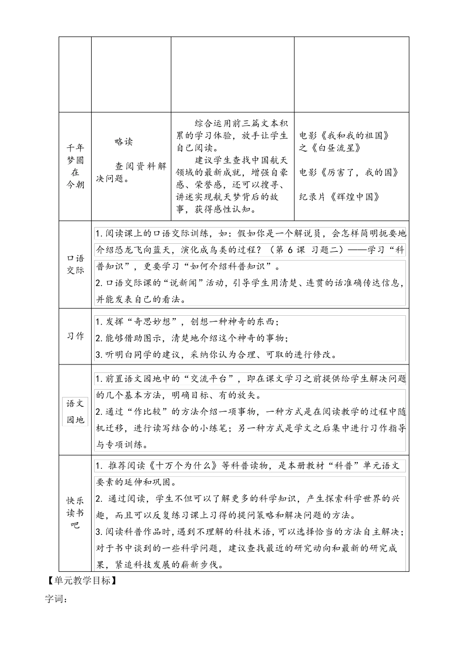部编统编四下语文5琥珀名师教学设计公开课教案课件公开课教案课件公开课教案课件_第2页