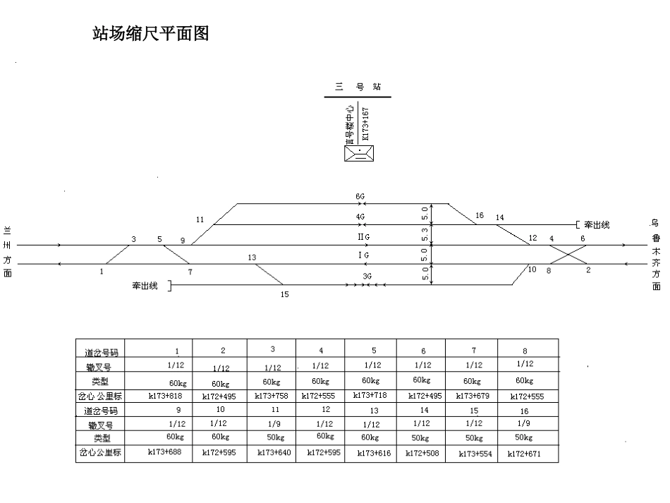 车站信号平面布置图_第3页