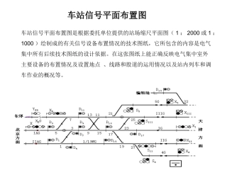 车站信号平面布置图