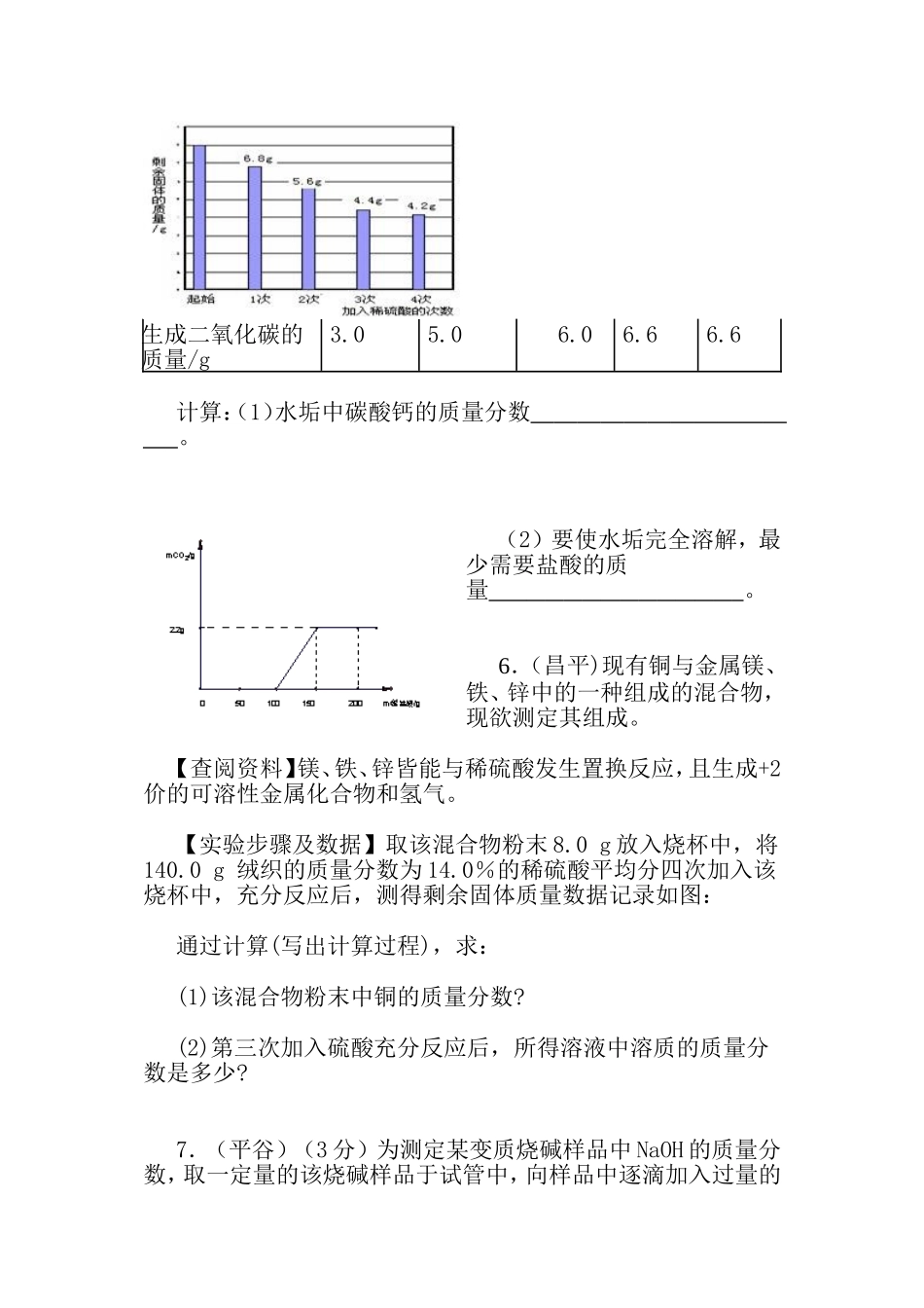 初三化学计算题汇总_第3页
