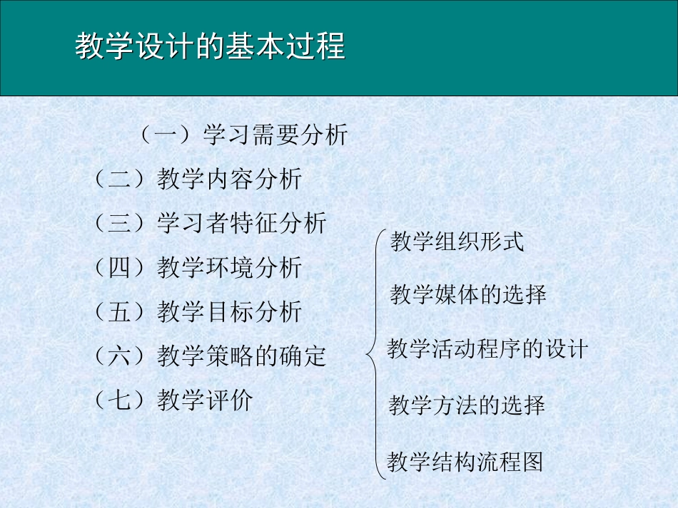 教学设计方案编写格式_第3页