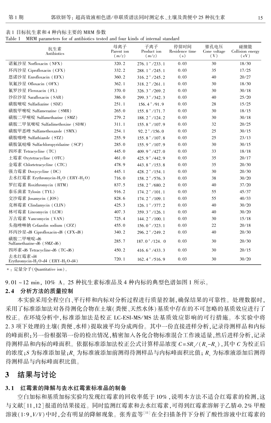 超高效液相色谱串联质谱法同时测定水、土壤及粪便中25种抗生素_第3页