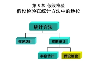 贾俊平《统计学》第五版第8章_假设检验