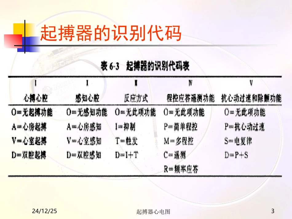 起搏器心电图1_第3页