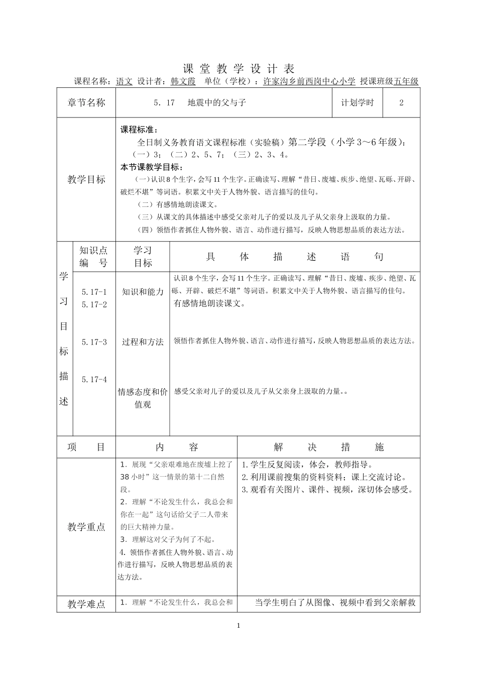 中国教育技术标准2004_第1页